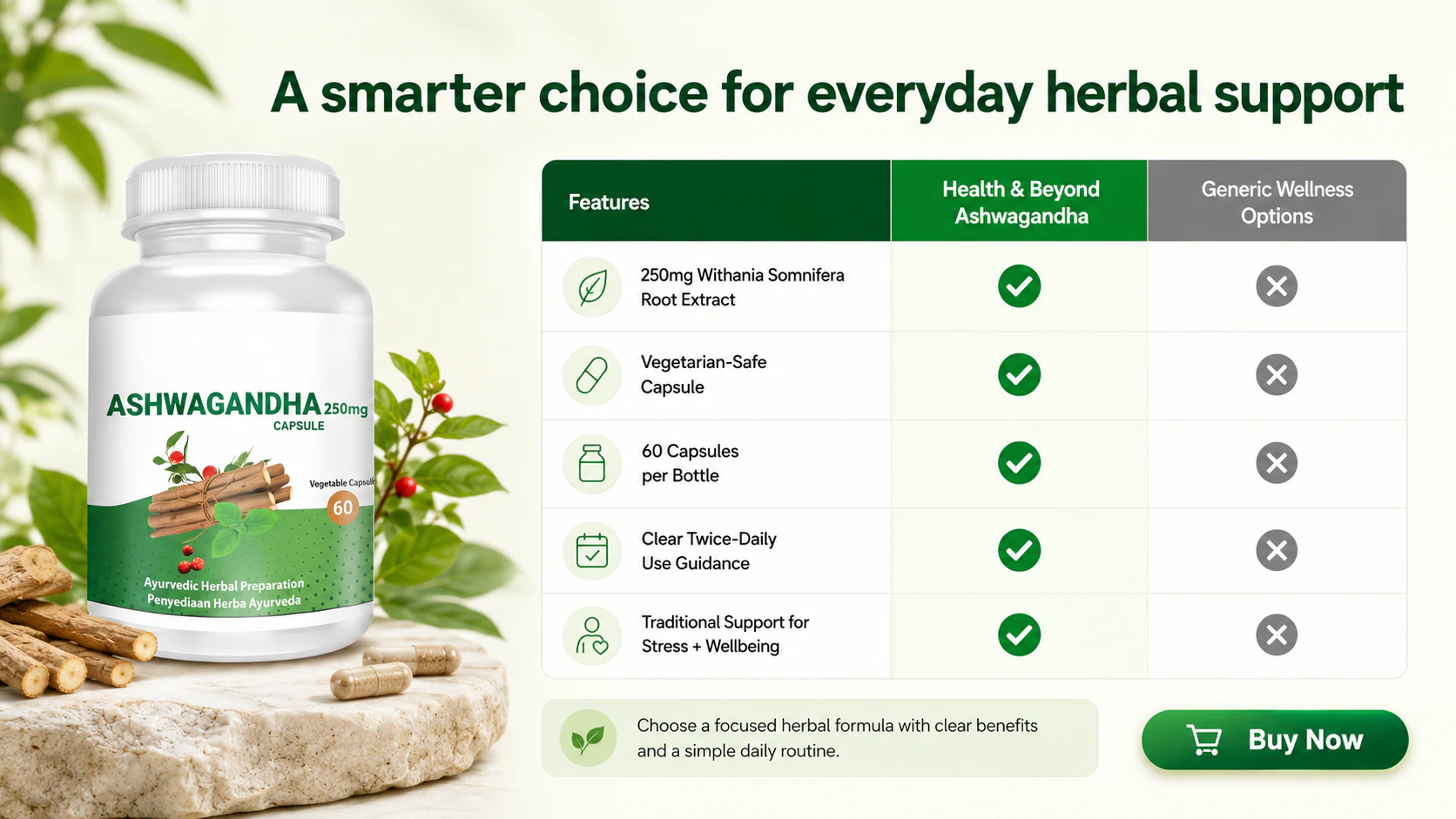 Comparison table showing Health & Beyond Ashwagandha advantages against generic wellness options.